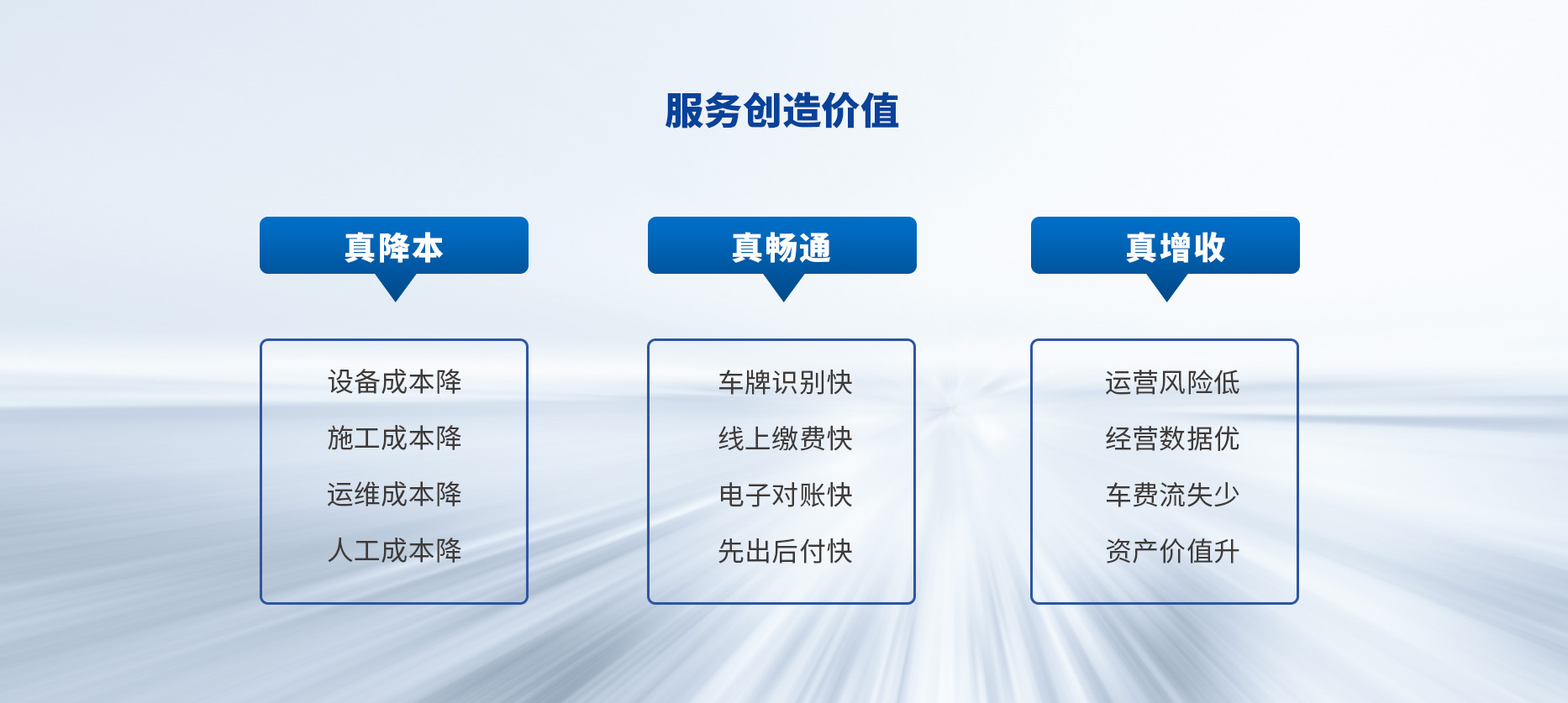 智慧停車場收費系統、智能停車場管理系統、無人收費停車場服務